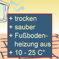 Voraussetzung für eine Imprägnierung Voraussetzung fuer Impaegnierung
